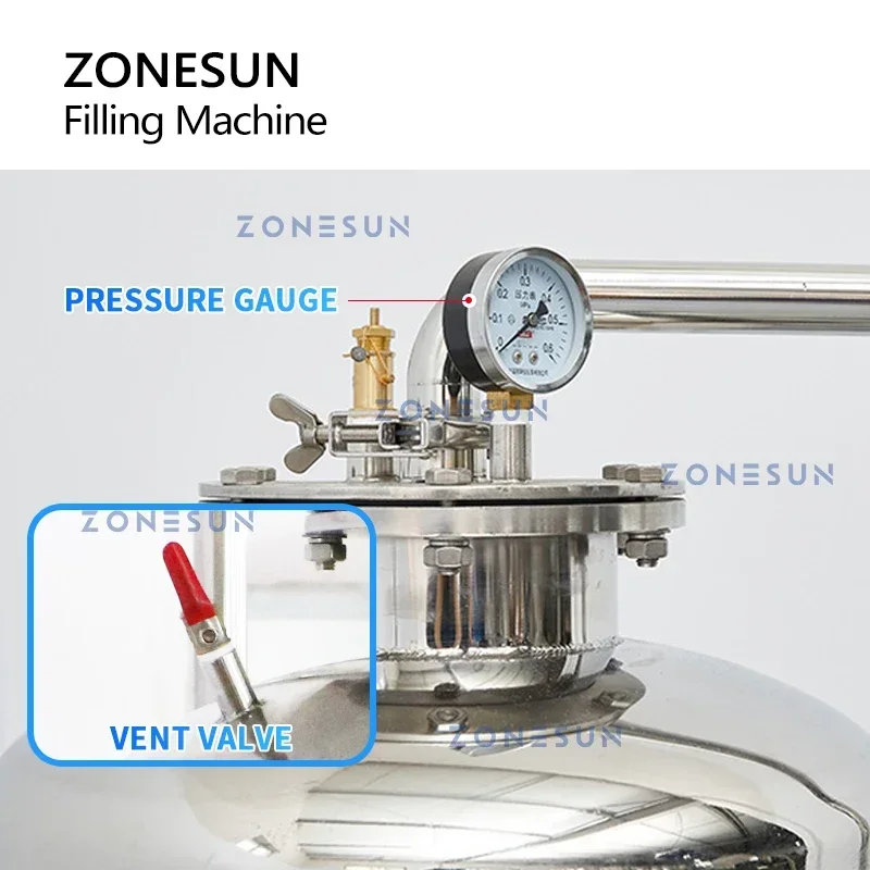 ZONESUN Koolzuurhoudende Drank - Wine With Beer recensie en prijs